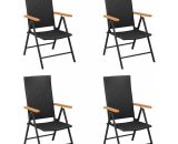 Garden Chairs 4 pcs Poly Rattan Black24493-Serial number 313106