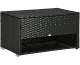 Outsunny Rattan Garden Storage Box, Outdoor PE Wicker Deck Doxes w/ Shoe Layer for Indoor, Outdoor, Spa, Black 865-010V00BK5056602932961